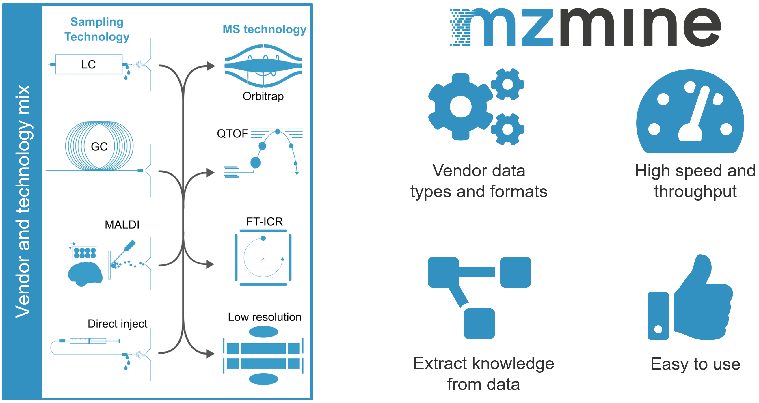 index_tech_overview.png