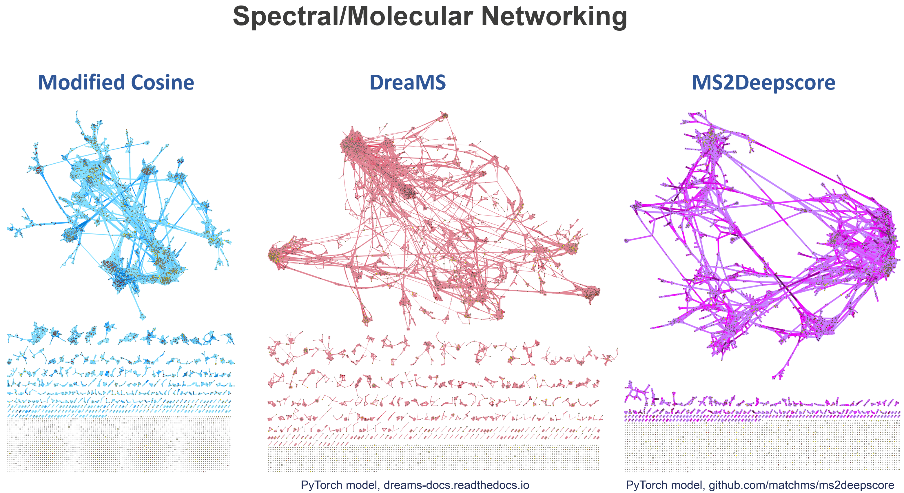 machine_learning_networking.png