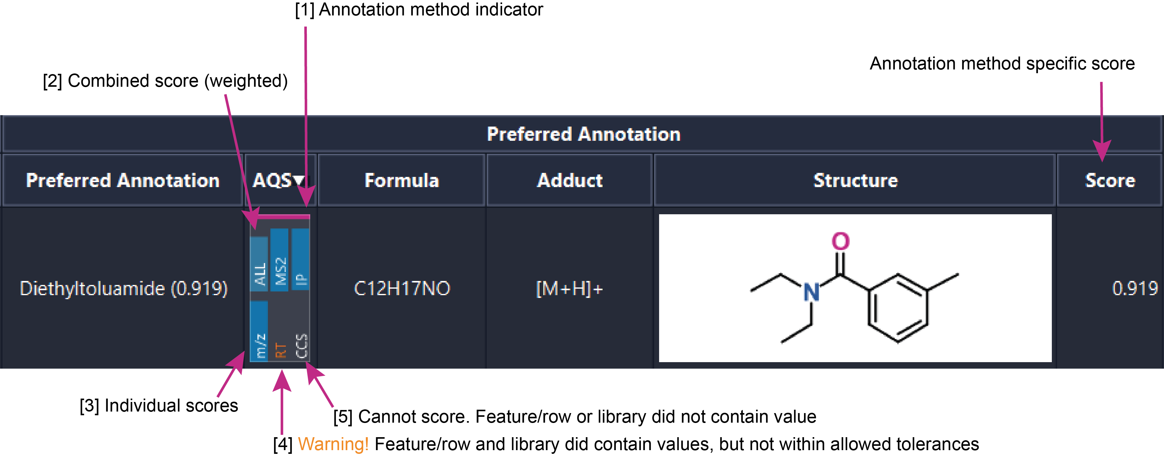 aqs_explanation.png