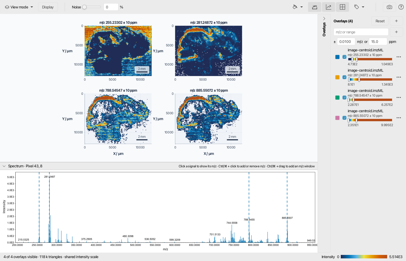 Four m/z images of one file side by side