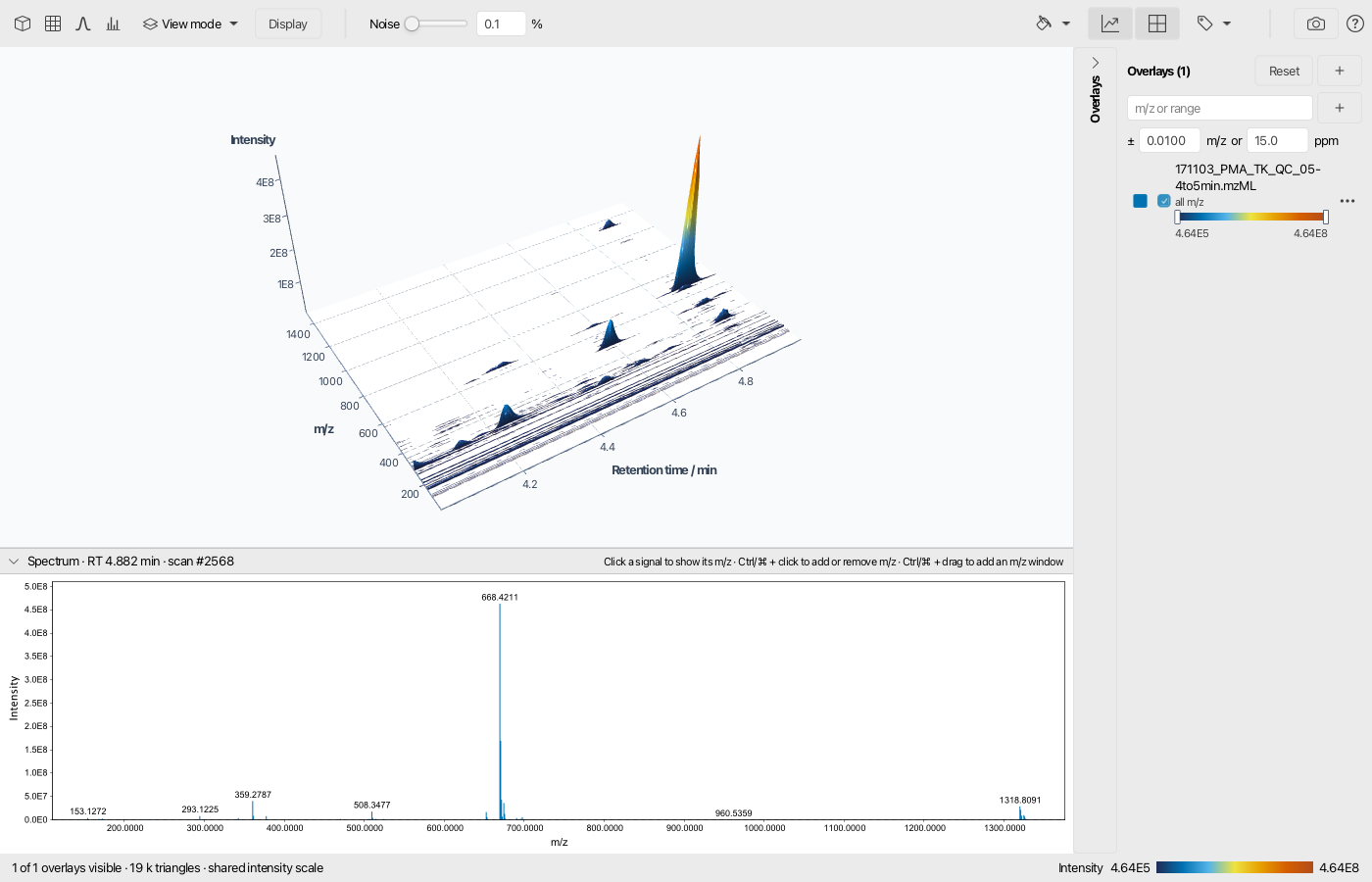 3D visualizer with the spectrum of the most intense scan