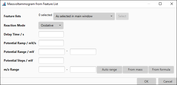 parametersFromList