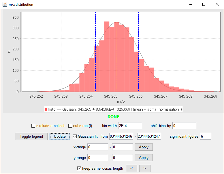 Scan histogram dialog