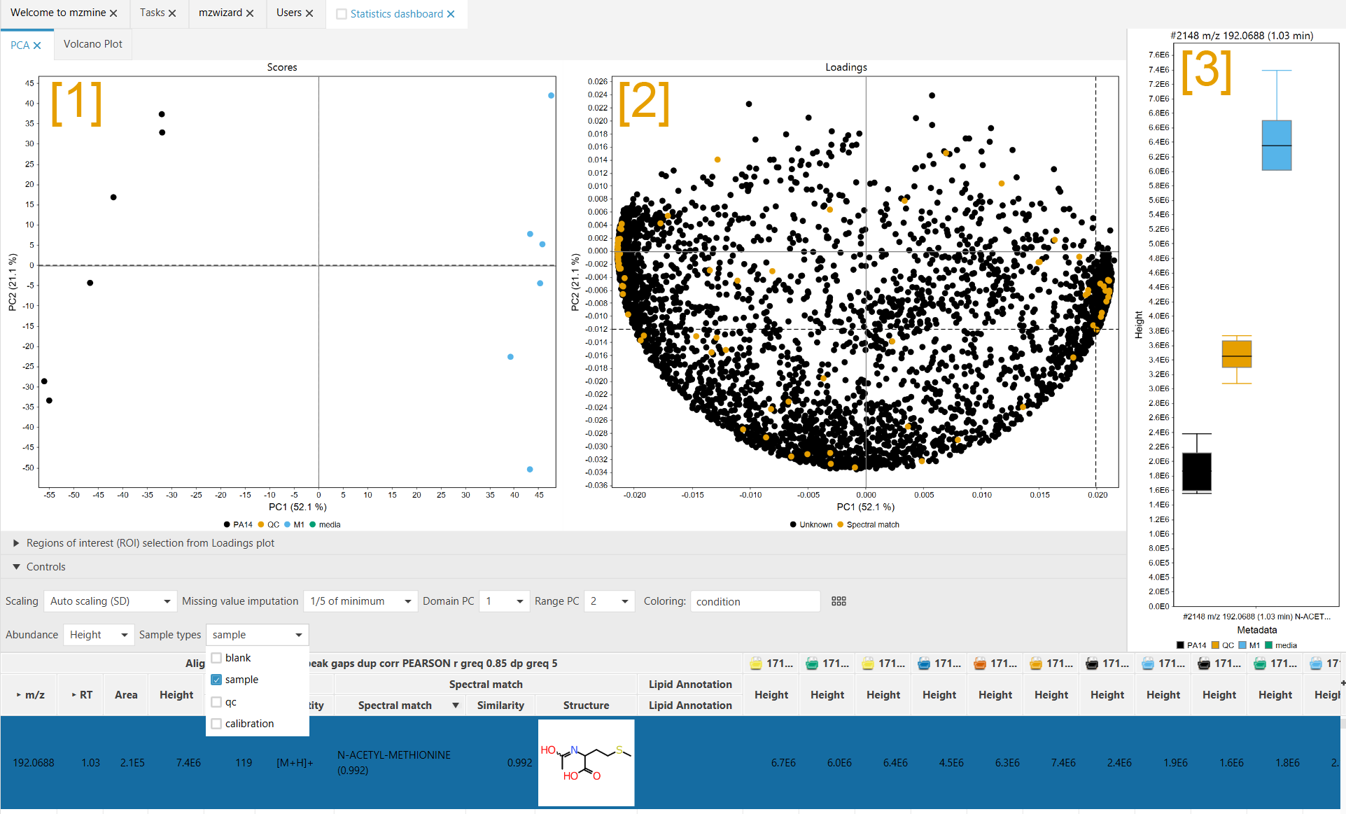 pca-plot