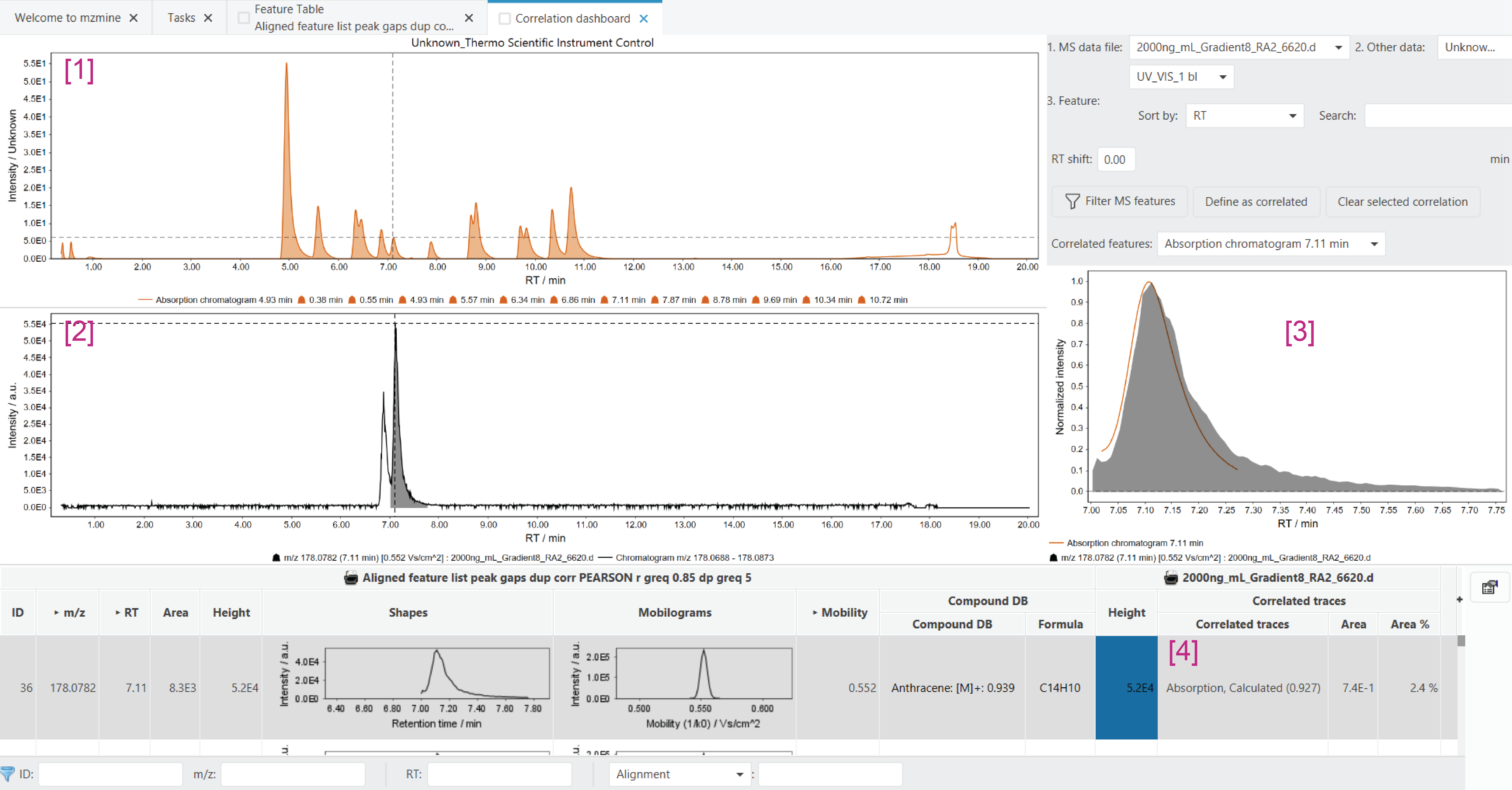 correlation_dashboard.png