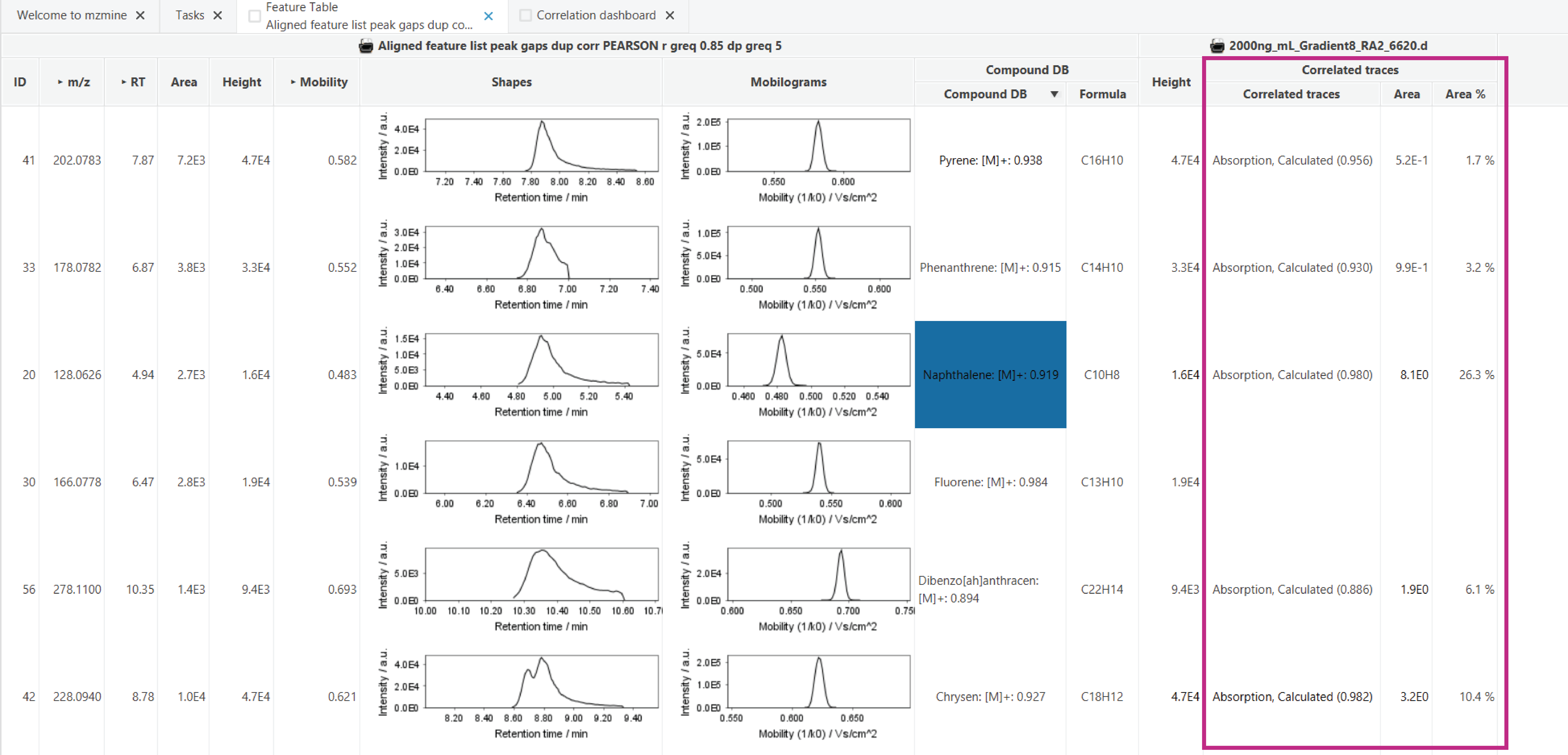 correlated_traces_cols.png