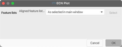 ecnplotparameters