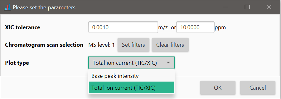 Raw data chromatogram setup