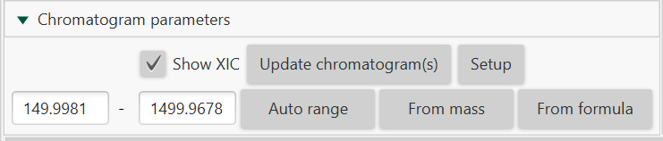 Raw data chromatogram