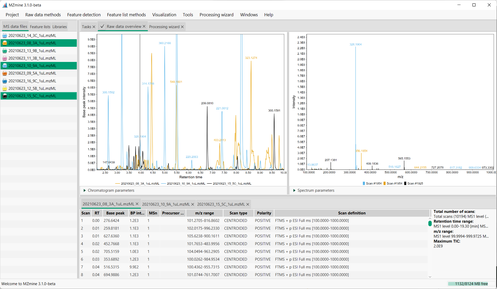 Raw data visualizer