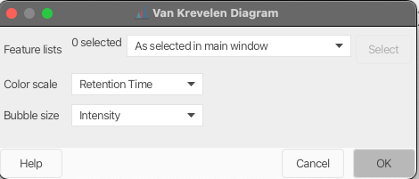 vankrevelenparameters